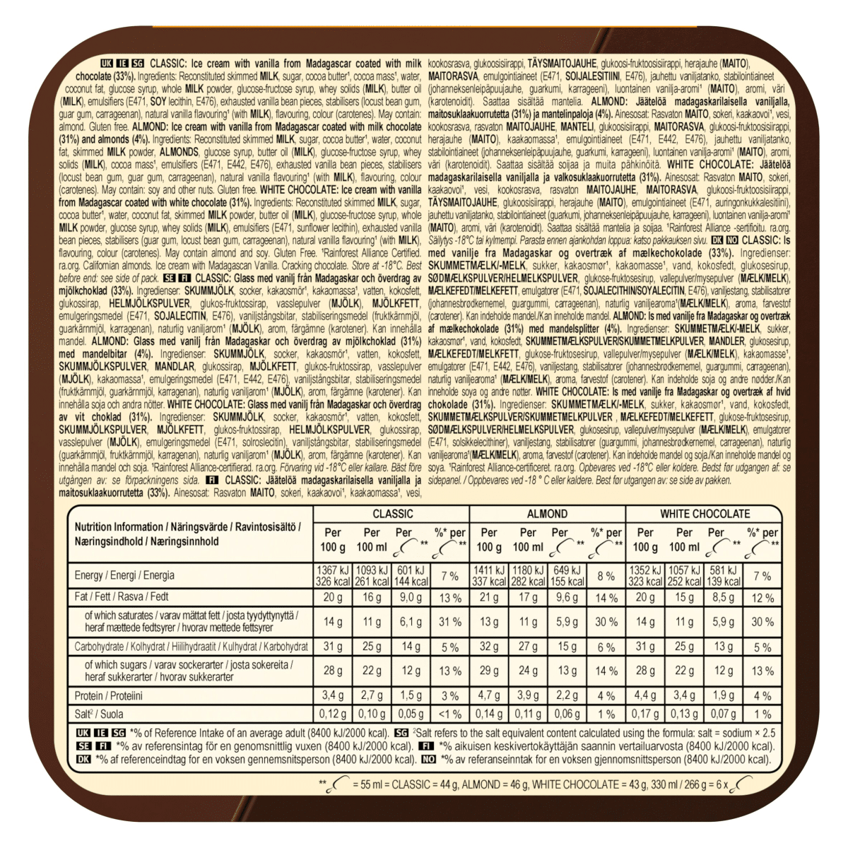 Magnum Mini Ice Cream Sticks Classic, Almond & White Chocolate 6x 55 ml