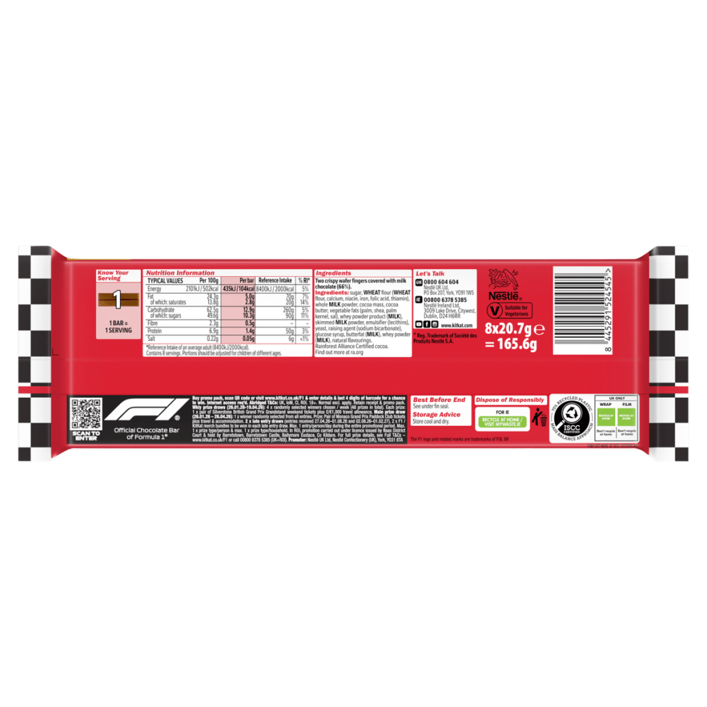 KitKat 2 Finger Original (8 x 20.7g) 165.6g