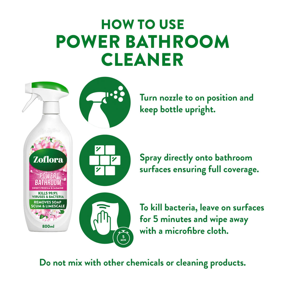 Zoflora Power Bathroom Sweet Freesia & Jasmine