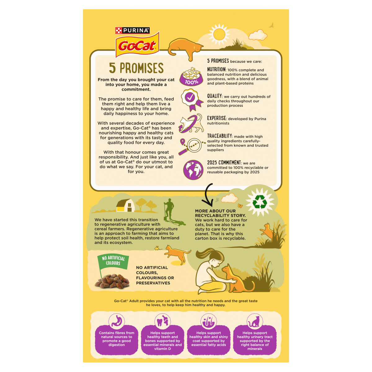 Go-Cat with a Tasty Duck and Chicken Mix 1+ Years Adult 750g