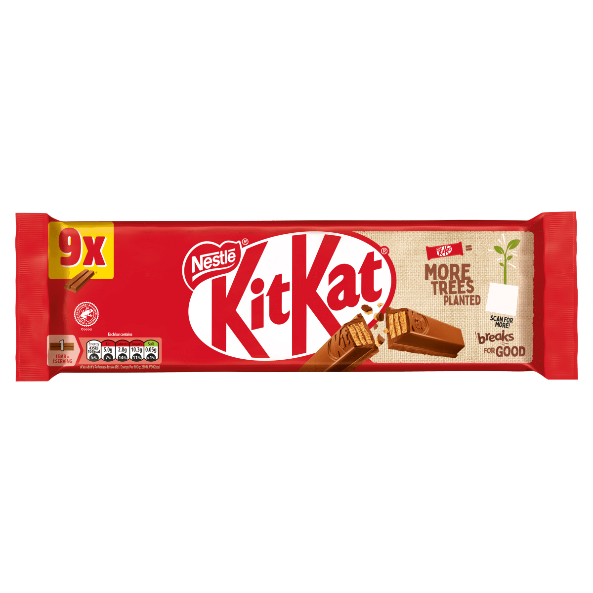 KitKat 2 Finger Original 9 x 20.7g (186.3g)